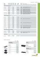 Lechuza Hyd-Eins Cubi/Cot/Cube